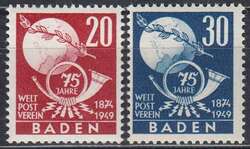 1325: French Occupation Baden