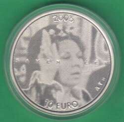 40.360.210.30: Europa - Niederlande - Euro Münzen - Sonderprägungen